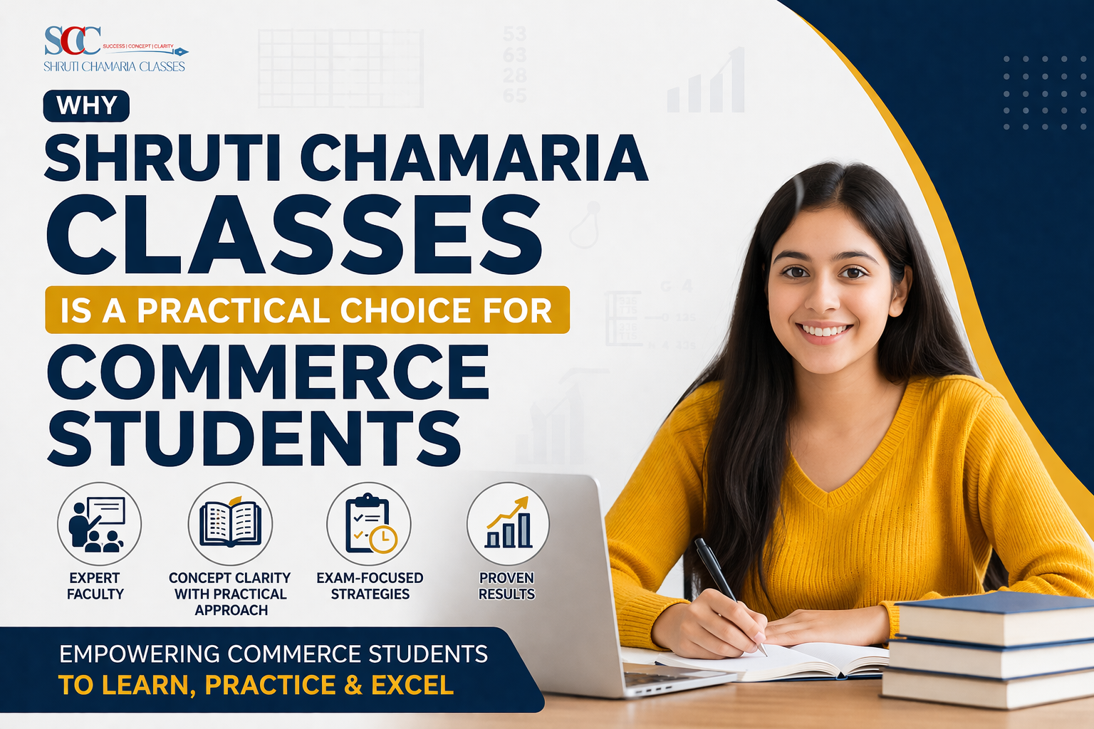Why Shruti Chamaria Classes Is a Practical Choice for Commerce Students