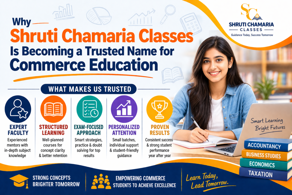 Why Shruti Chamaria Classes Is Becoming a Trusted Name for Commerce ...