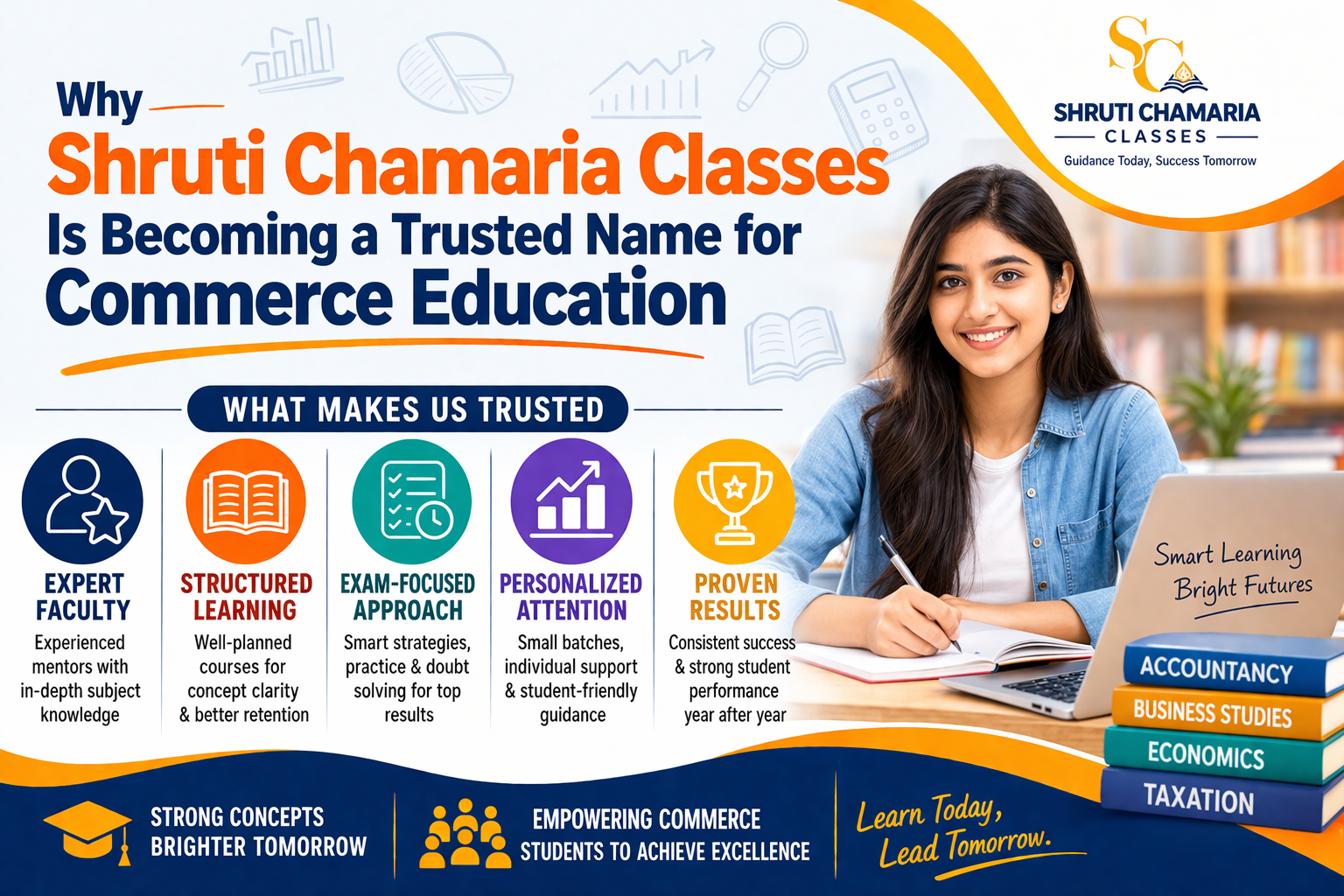 Why Shruti Chamaria Classes Is Becoming a Trusted Name for Commerce Education