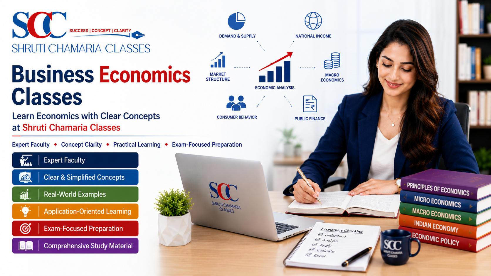 Business Economics Classes: Learn Economics with Clear Concepts at Shruti Chamaria Classes
