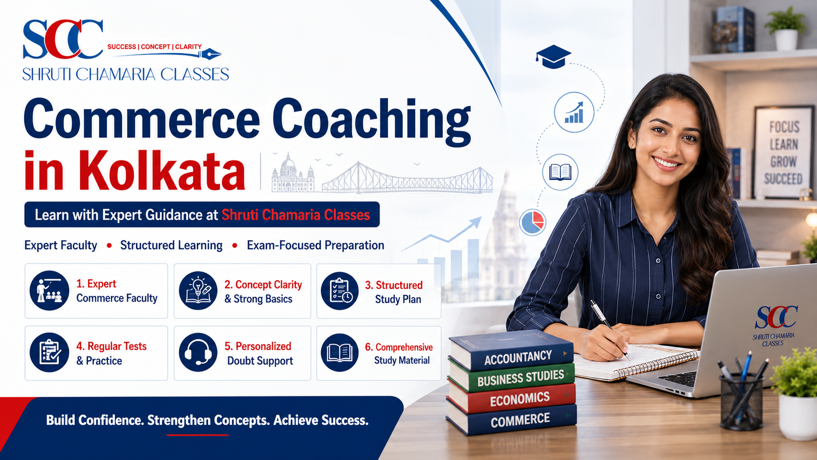 Commerce Coaching in Kolkata: Learn with Expert Guidance at Shruti Chamaria Classes