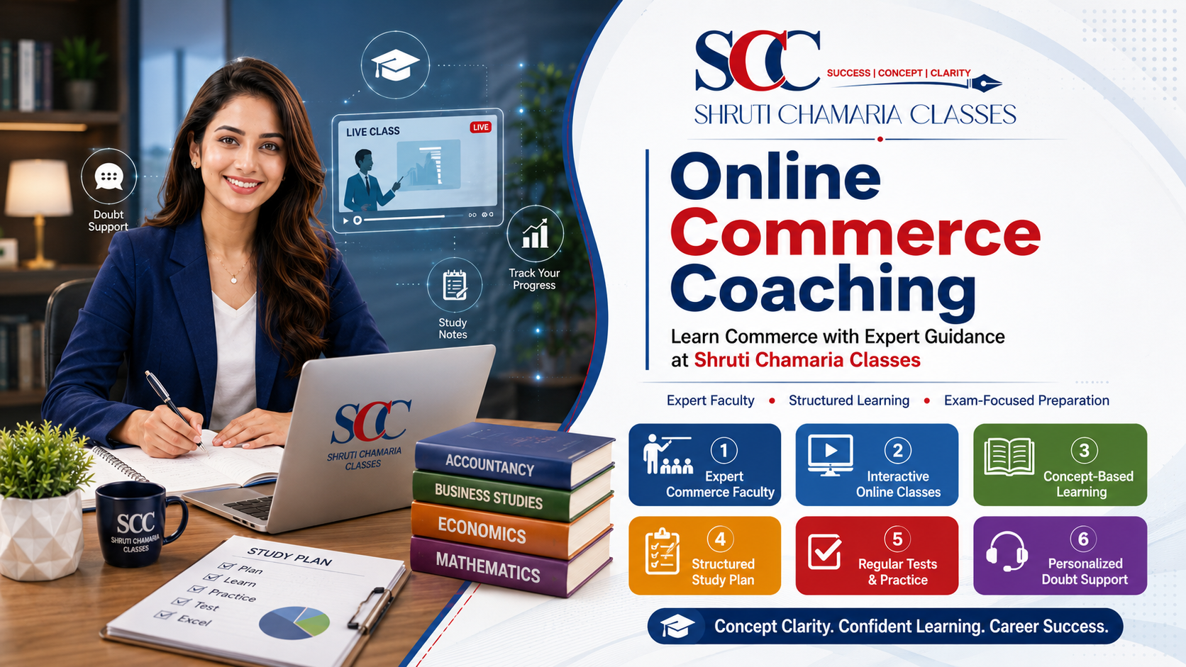 Online Commerce Coaching: Learn Commerce with Expert Guidance at Shruti Chamaria Classes